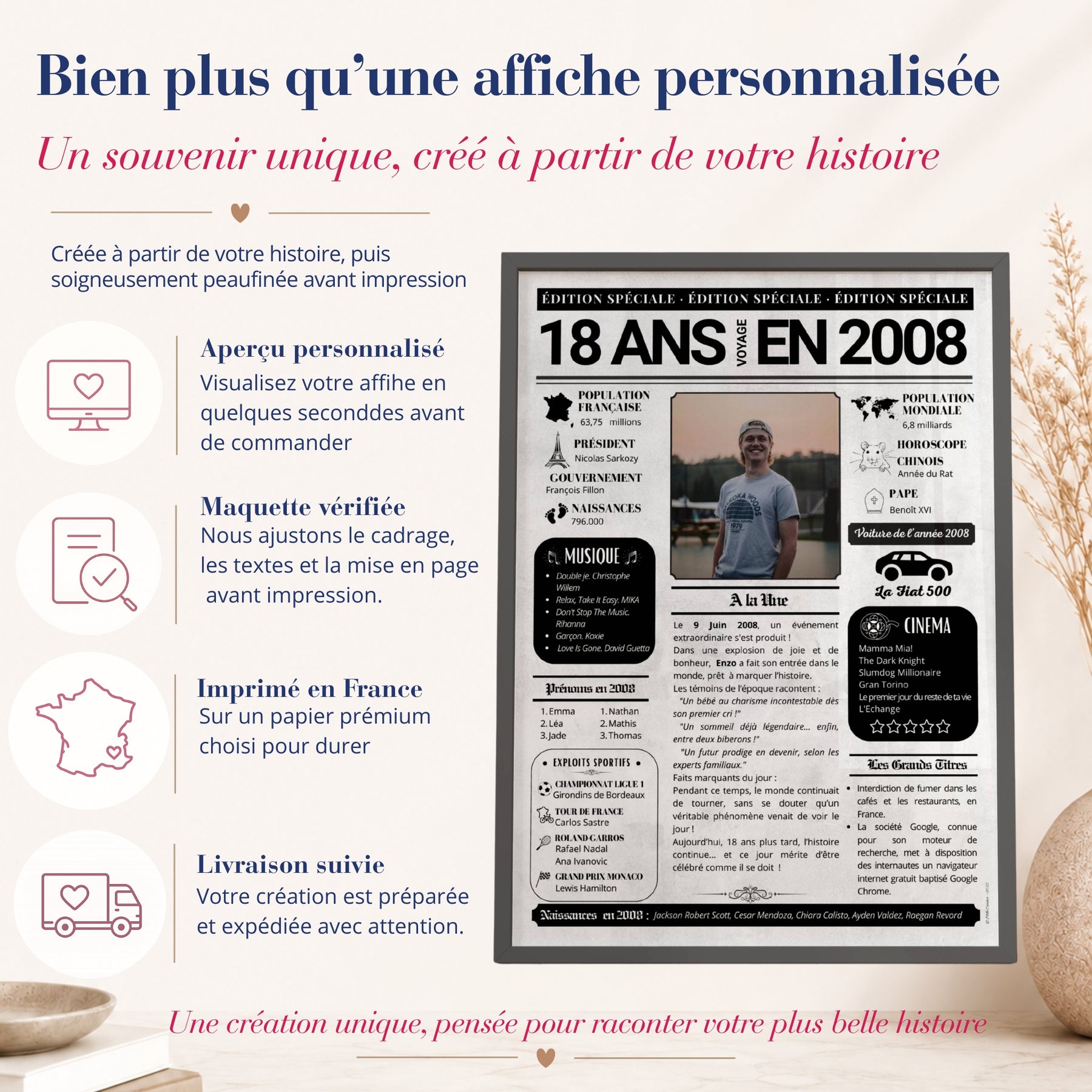 Affiche journal de l’année 18 ans personnalisée