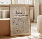 Affiche déco murale 60 ans – idée cadeau famille