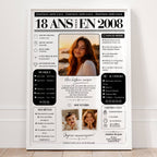 Chiffres clés anniversaire sur affiche 18 ans personnalisée avec photos et année de naissance 2008