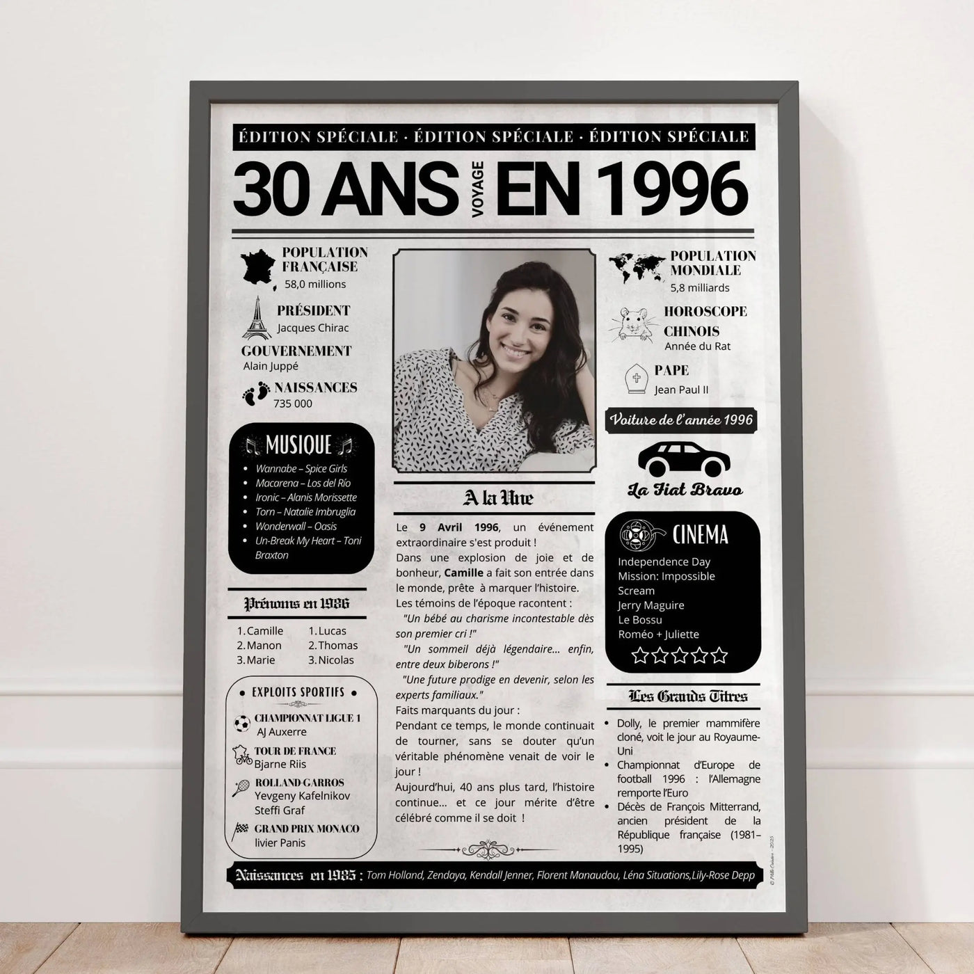 Journal de l'année de naissance