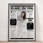 Affiche 30 ans personnalisée avec photo, journal rétro de l’année 1996, cadeau anniversaire original pour femme ou homme.
