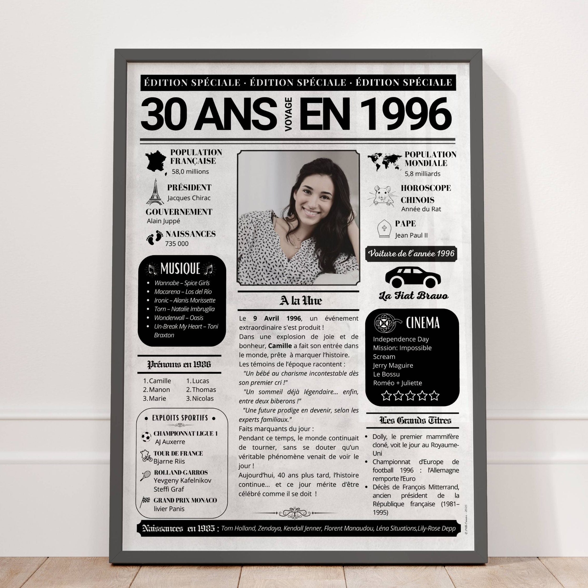 Affiche 30 ans personnalisée avec photo, journal rétro de l’année 1996, cadeau anniversaire original pour femme ou homme.