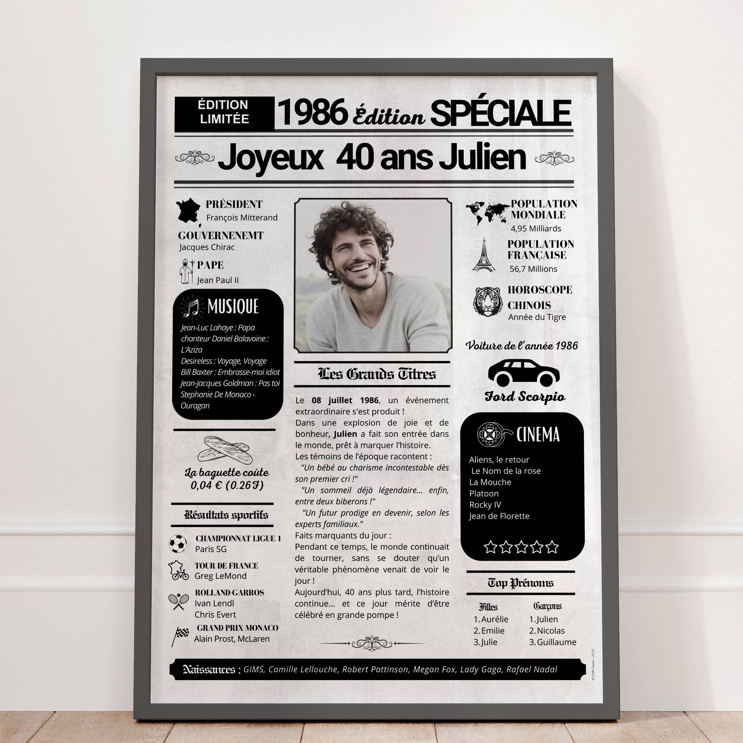 Affiche 40 ans personnalisée avec photo – Journal de l’année 1986, cadeau anniversaire homme ou femme, souvenir rétro élégant