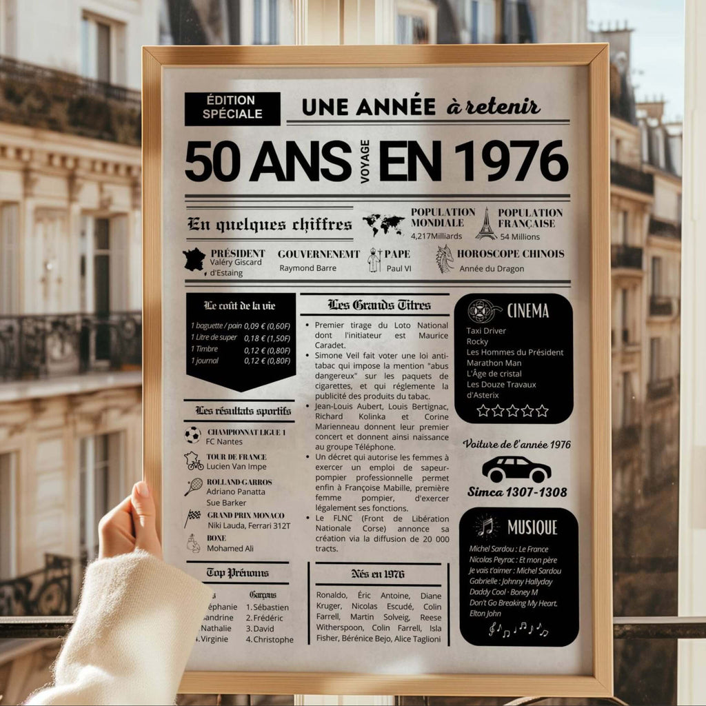 Affiche anniversaire 50 ans 1976 sans photo présentée en décoration murale dans un salon, style vintage et élégant.