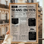 Affiche anniversaire 50 ans 1976 sans photo présentée en décoration murale dans un salon, style vintage et élégant.