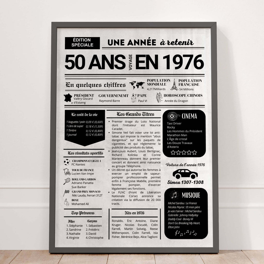 Affiche 50 ans personnalisée journal de l’année 1976 style rétro noir et blanc