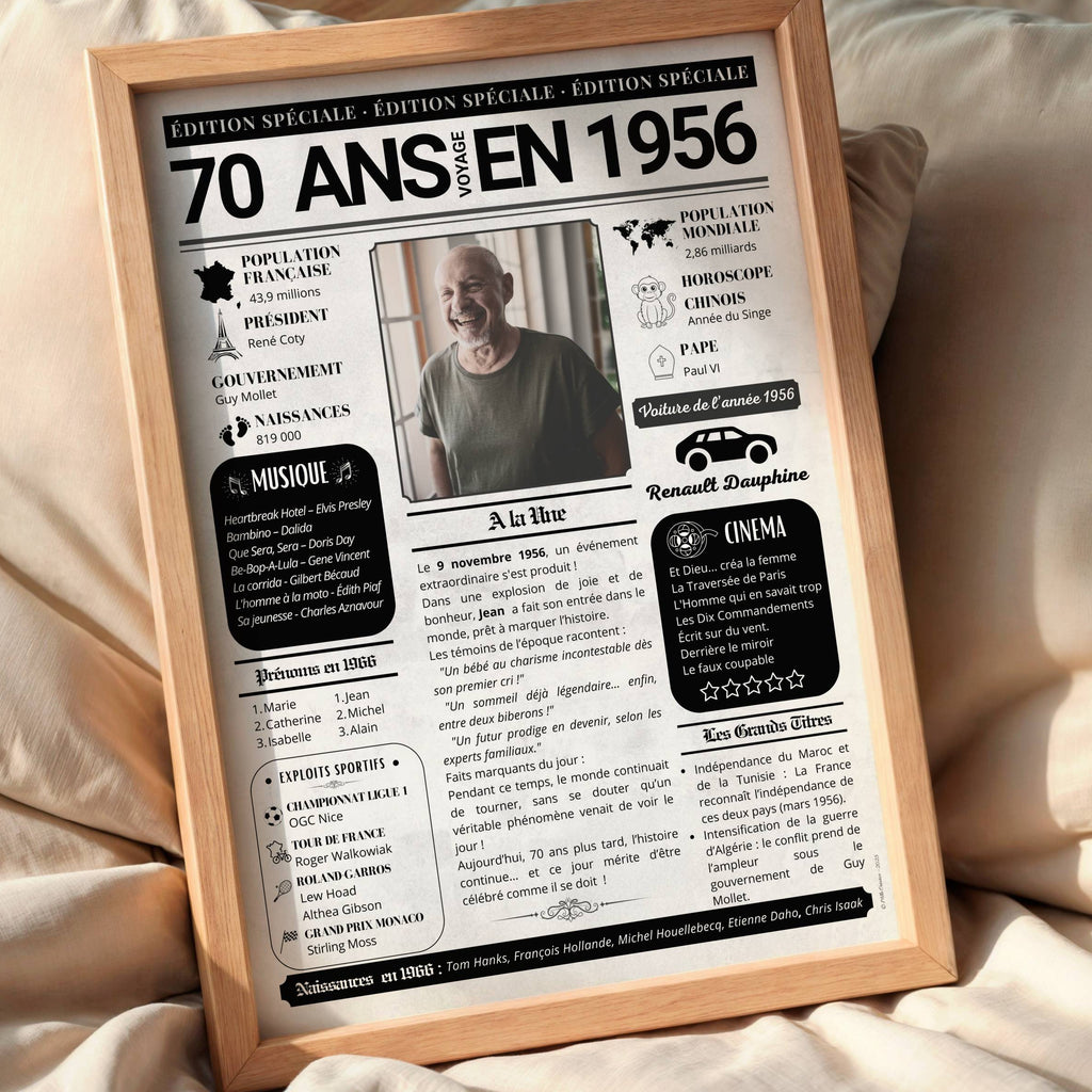 Affiche anniversaire 70 ans homme personnalisée avec photo intégrée au centre du journal 1956 vintage