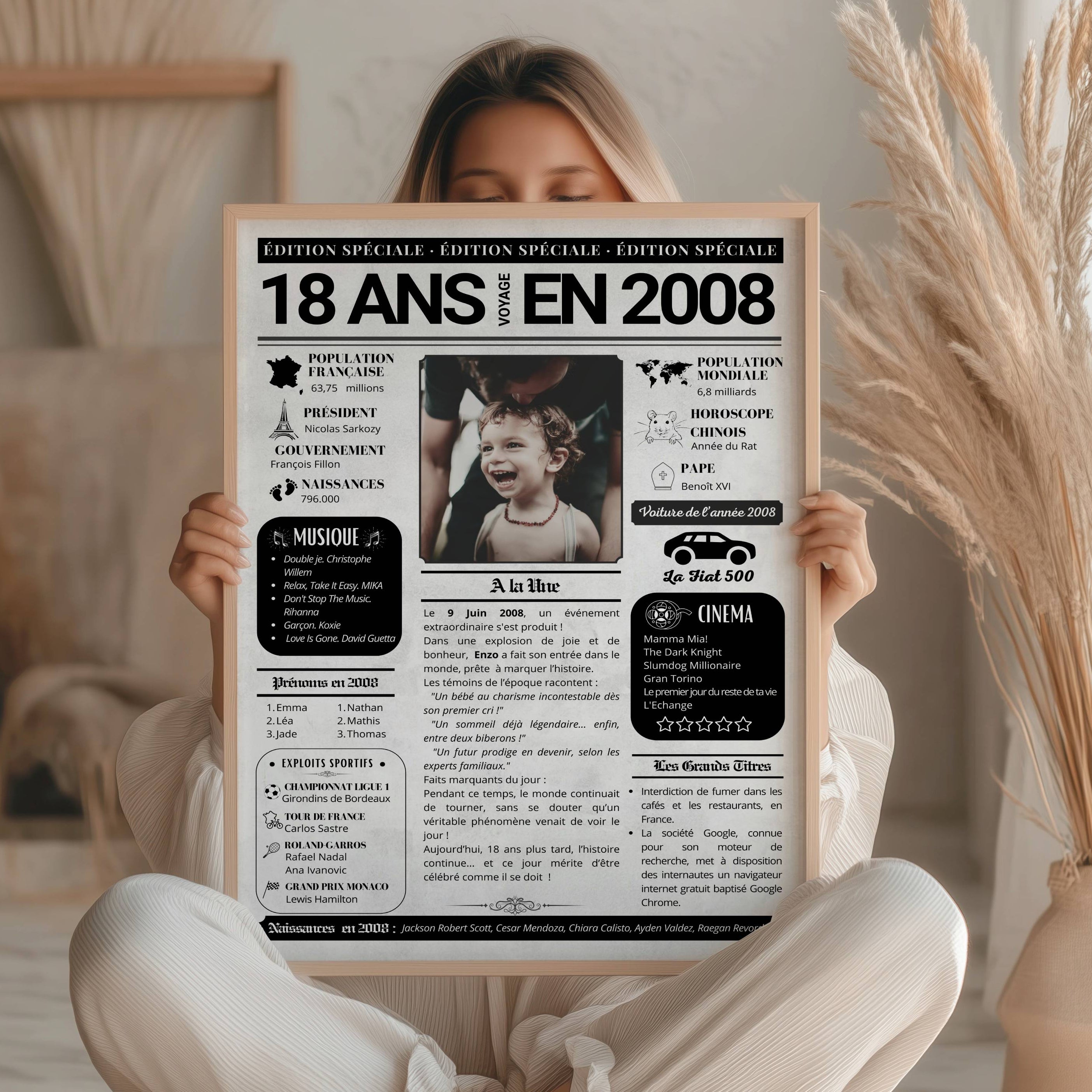 Affiche 18 ans personnalisée – Journal de l’année de naissance