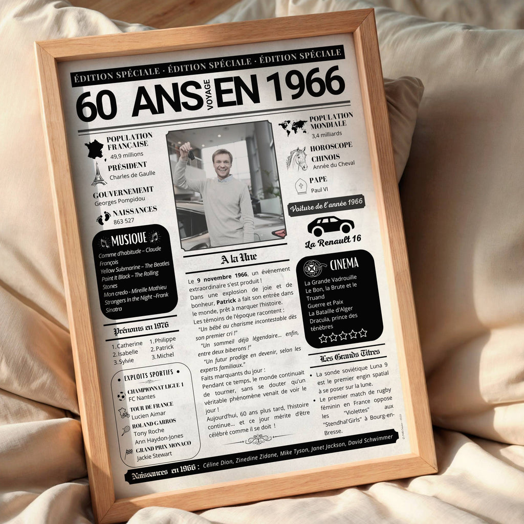 Affiche anniversaire 60 ans personnalisée avec photo et événements marquants de 1966