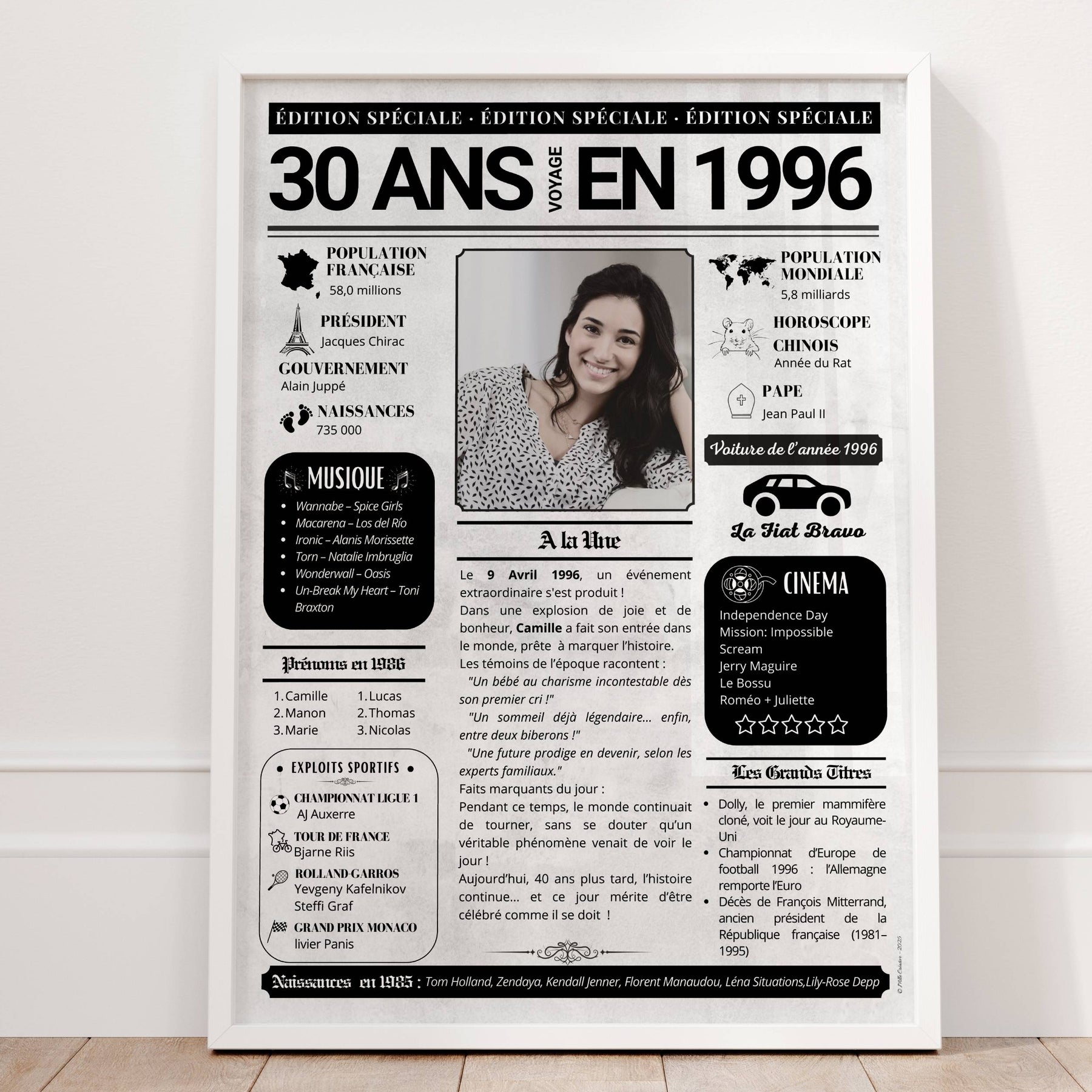 Détail de l’affiche anniversaire 30 ans avec photo personnalisée et titre journal rétro inspiré de l’année 1996.
