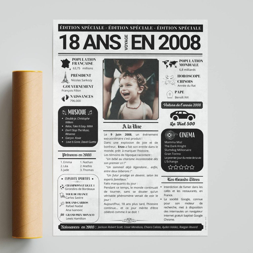 Poster anniversaire 18 ans fille ou garçon – Souvenir personnalisé style journal.