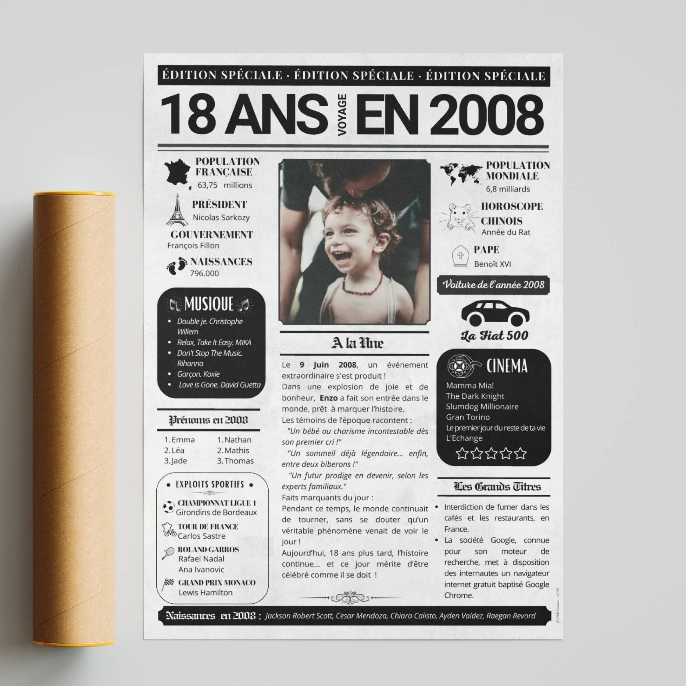 Poster anniversaire 18 ans fille ou garçon – Souvenir personnalisé style journal.