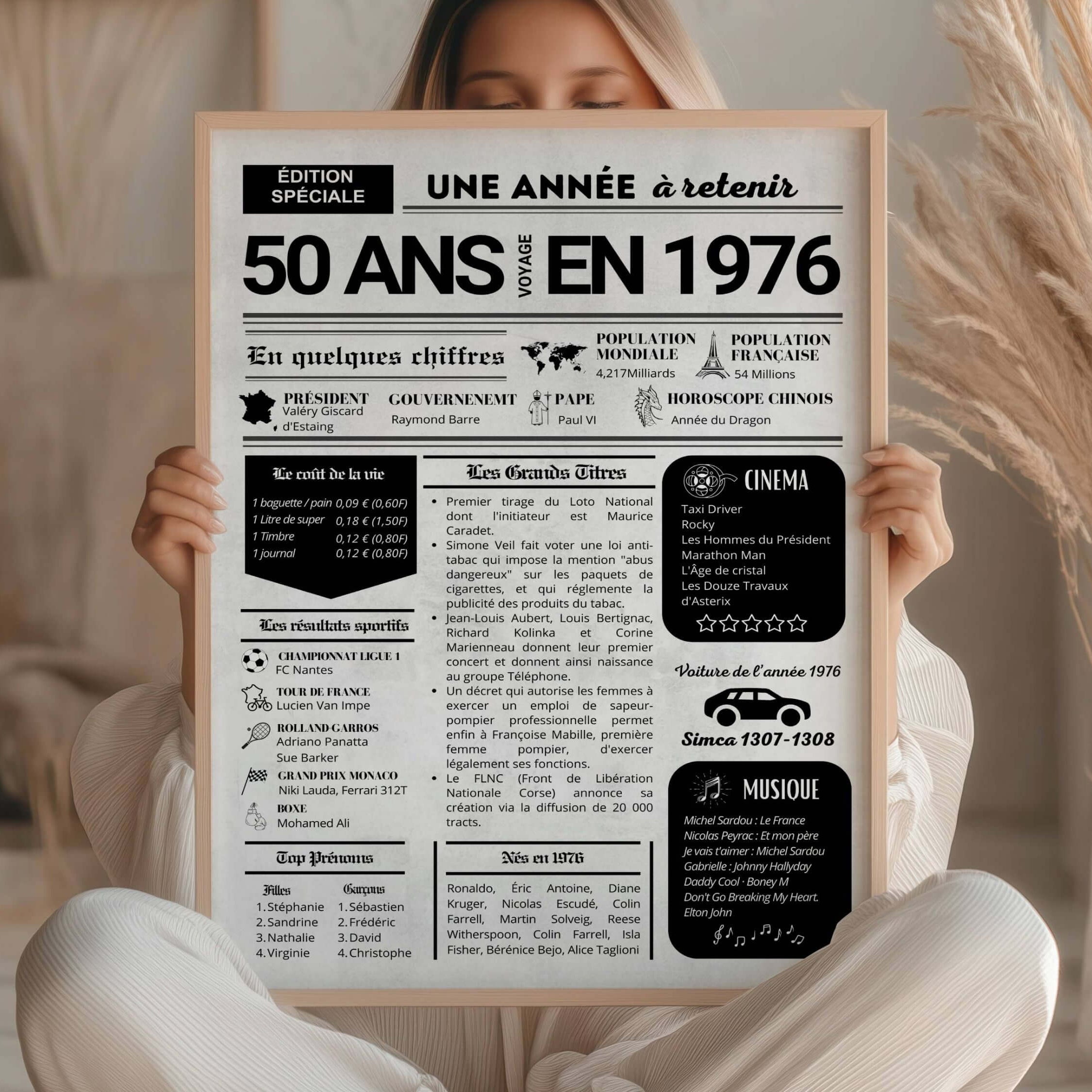 Affiche journal rétro de l’année 1976 encadrée, idée cadeau originale pour un anniversaire de 50 ans, homme ou femme.