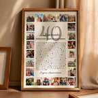 Cadeau anniversaire 40 ans femme avec affiche de 40 raisons personnalisables et photos souvenirs, encadrée en bois sur un meuble.