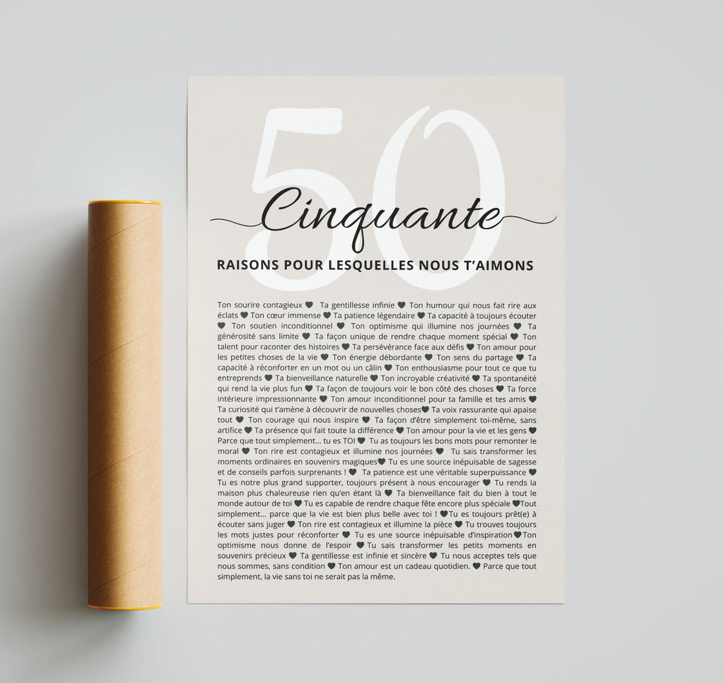 Affiche personnalisée “50 raisons pour lesquelles nous t’aimons”