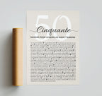 Affiche personnalisée “50 raisons pour lesquelles nous t’aimons”