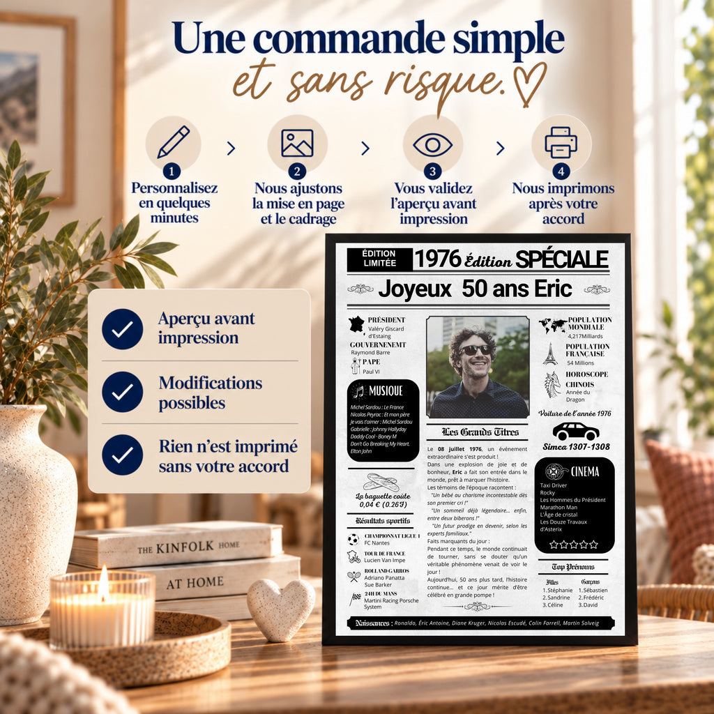 Journal anniversaire personnalisé 50 ans homme avec aperçu à valider avant impression et possibilité de demander des modifications.