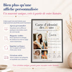 Affiche anniversaire personnalisée 20 ans carte d'identité