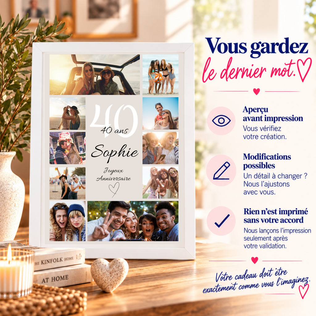 Affiche anniversaire 40 ans personnalisée avec photos