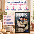 Étapes de personnalisation d'une affiche couple avec ajustement de la maquette et validation avant impression
