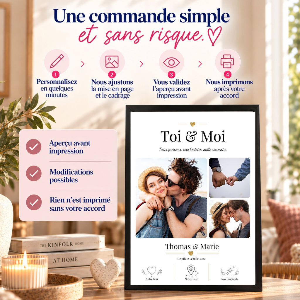 Étapes de commande d'une affiche couple personnalisée : personnalisation, ajustement de la maquette, validation puis impression.