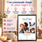 Étapes de commande d'une affiche couple personnalisée : personnalisation, ajustement de la maquette, validation puis impression.