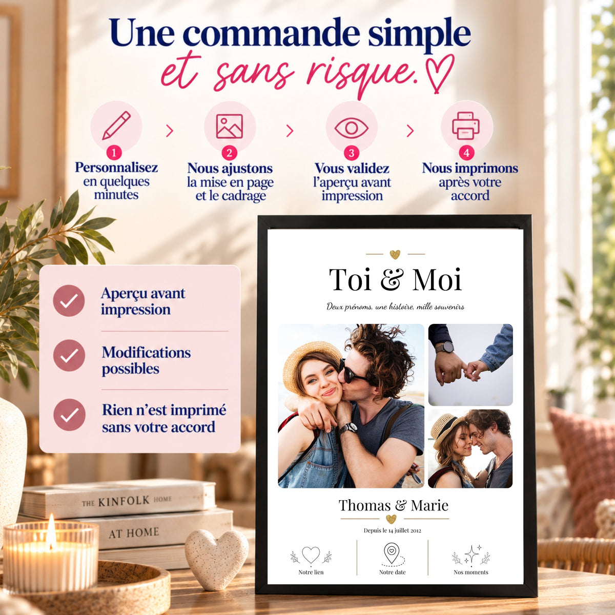 Étapes de commande d'une affiche couple personnalisée : personnalisation, ajustement de la maquette, validation puis impression.