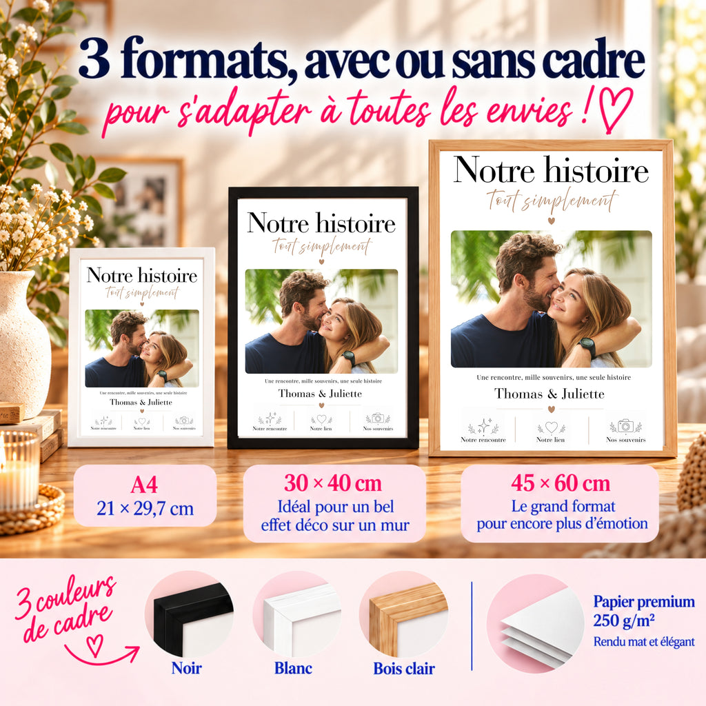 Comparaison des trois formats d’affiche couple personnalisée avec cadres blanc, noir et bois clair et papier premium 250 g/m².