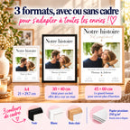 Comparaison des trois formats d’affiche couple personnalisée avec cadres blanc, noir et bois clair et papier premium 250 g/m².