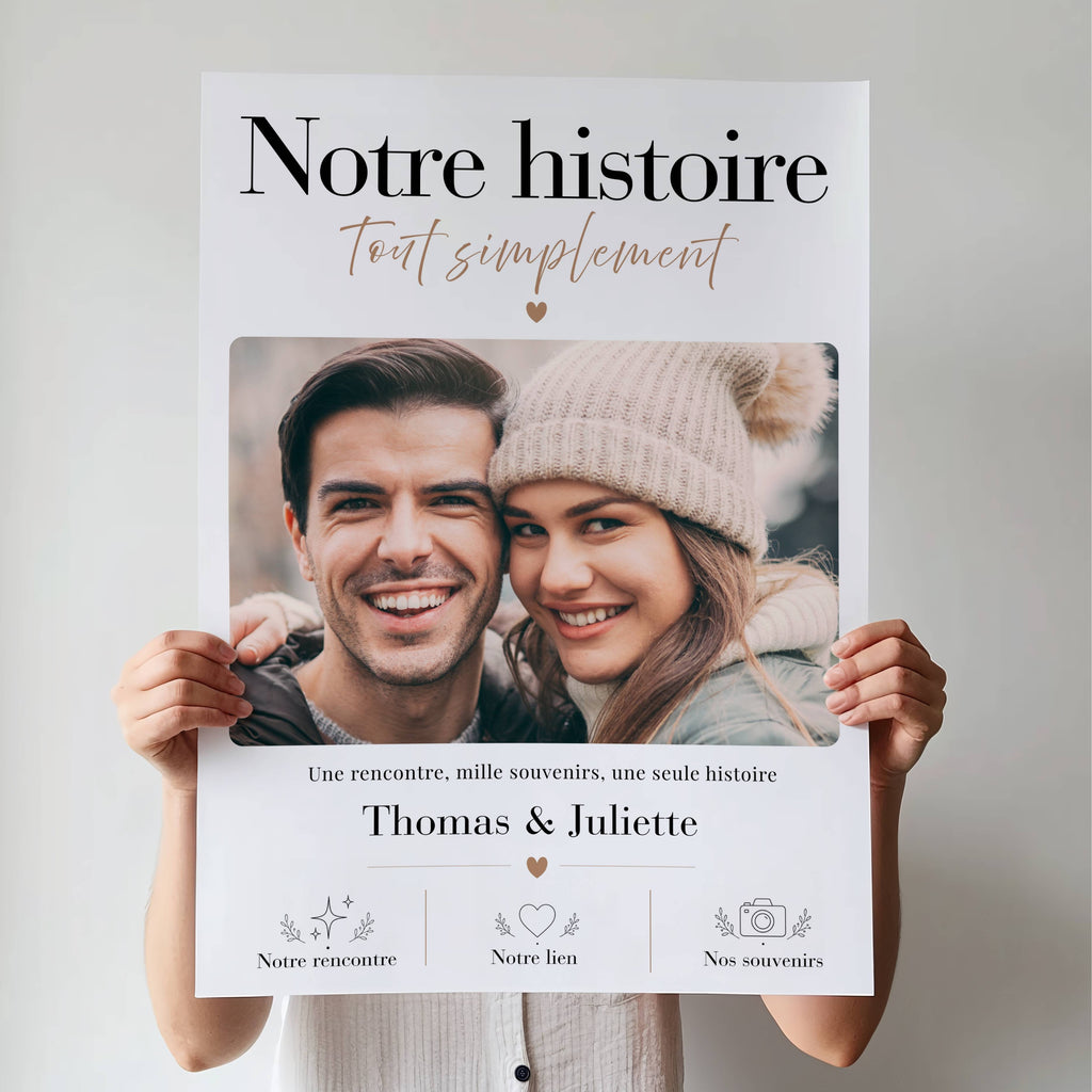 Affiche couple personnalisée Notre histoire avec photo, prénoms et détails romantiques.
