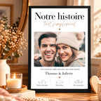Affiche photo couple  personnalisée « Notre Histoire »