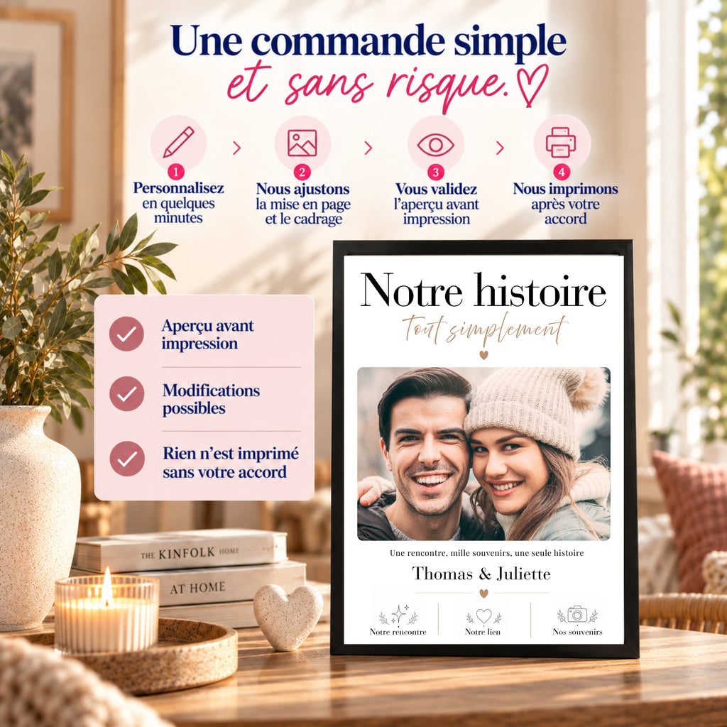 Exemple de personnalisation d’une affiche couple avec photo personnelle, prénoms et textes au choix.