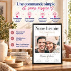 Exemple de personnalisation d’une affiche couple avec photo personnelle, prénoms et textes au choix.