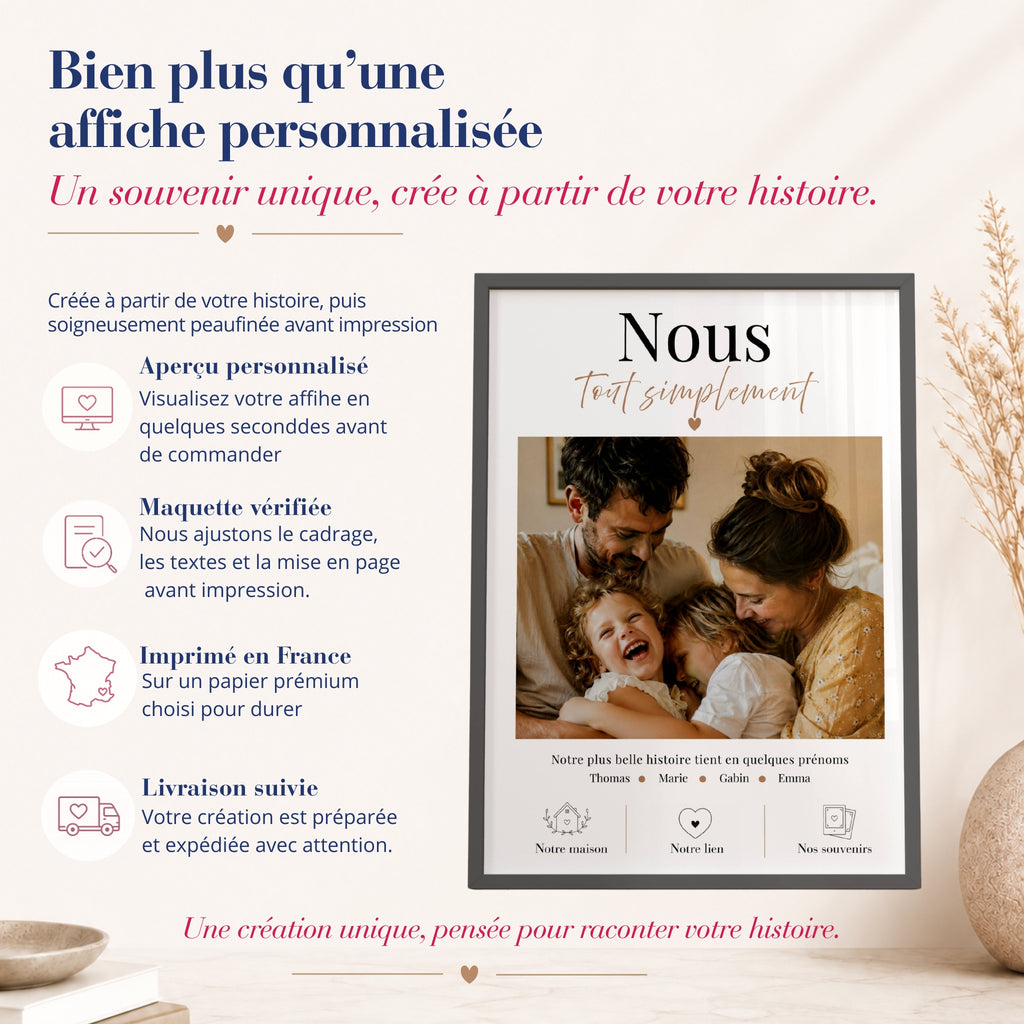 Affiche famille personnalisée avec photo, aperçu avant commande, maquette vérifiée, impression en France et livraison suivie.