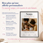 Affiche famille personnalisée avec photo, aperçu avant commande, maquette vérifiée, impression en France et livraison suivie.