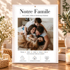 Affiche souvenir de famille avec photo et prénoms personnalisés, encadrée en blanc dans un intérieur lumineux