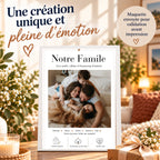 Affiche famille personnalisée dans un cadre blanc, avec maquette envoyée pour validation avant impression