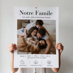 Affiche famille personnalisée avec photo, prénoms des membres de la famille et animal de compagnie, présentée sans cadre