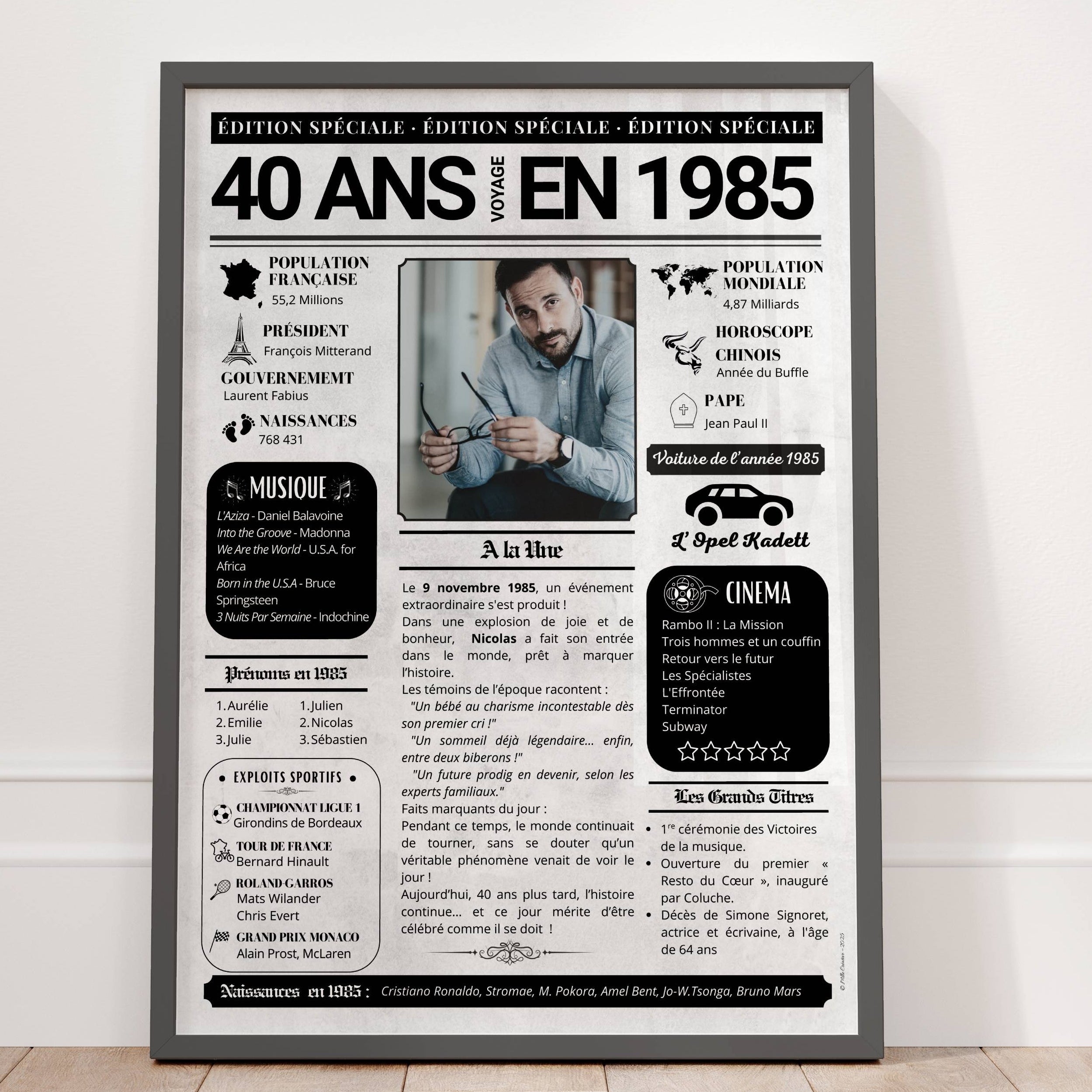 Affiche 40 ans  : Journal de l'Année 1985 🗞️