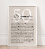Affiche cadeau  50 ans