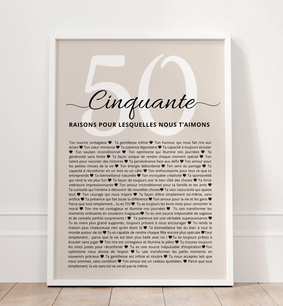 Affiche cadeau  50 ans