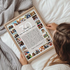 Cadeau 30 ans personnalisé – Affiche anniversaire avec photos