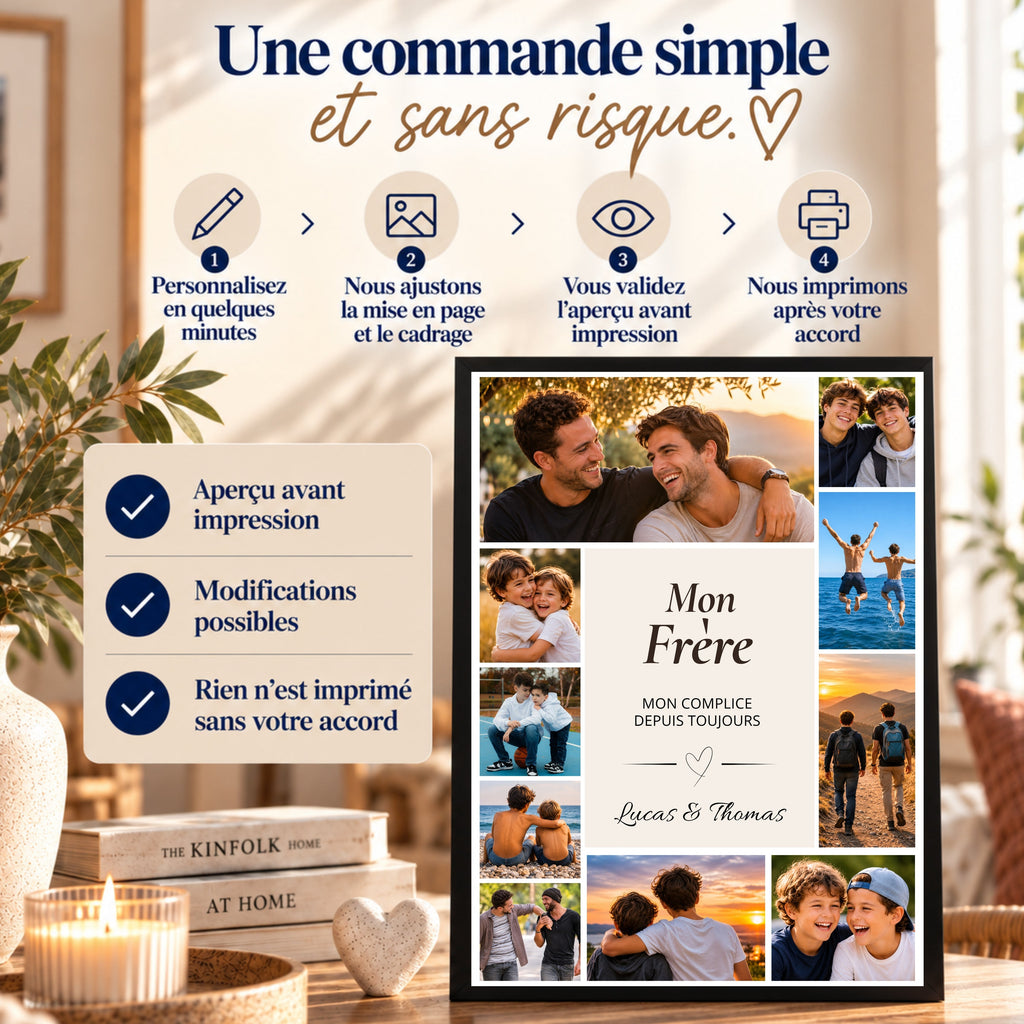 Étapes de création d'une affiche photo personnalisée : personnalisation, ajustement de la mise en page, validation de la maquette puis impression.