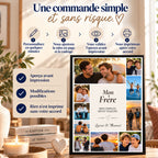 Étapes de création d'une affiche photo personnalisée : personnalisation, ajustement de la mise en page, validation de la maquette puis impression.