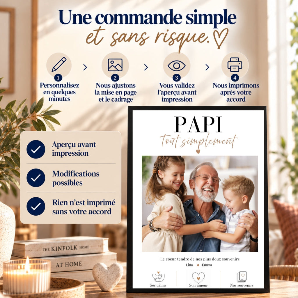 Étapes de création d'un cadeau grand-père personnalisé avec photo : personnalisation, mise en page, validation de la maquette et impression.