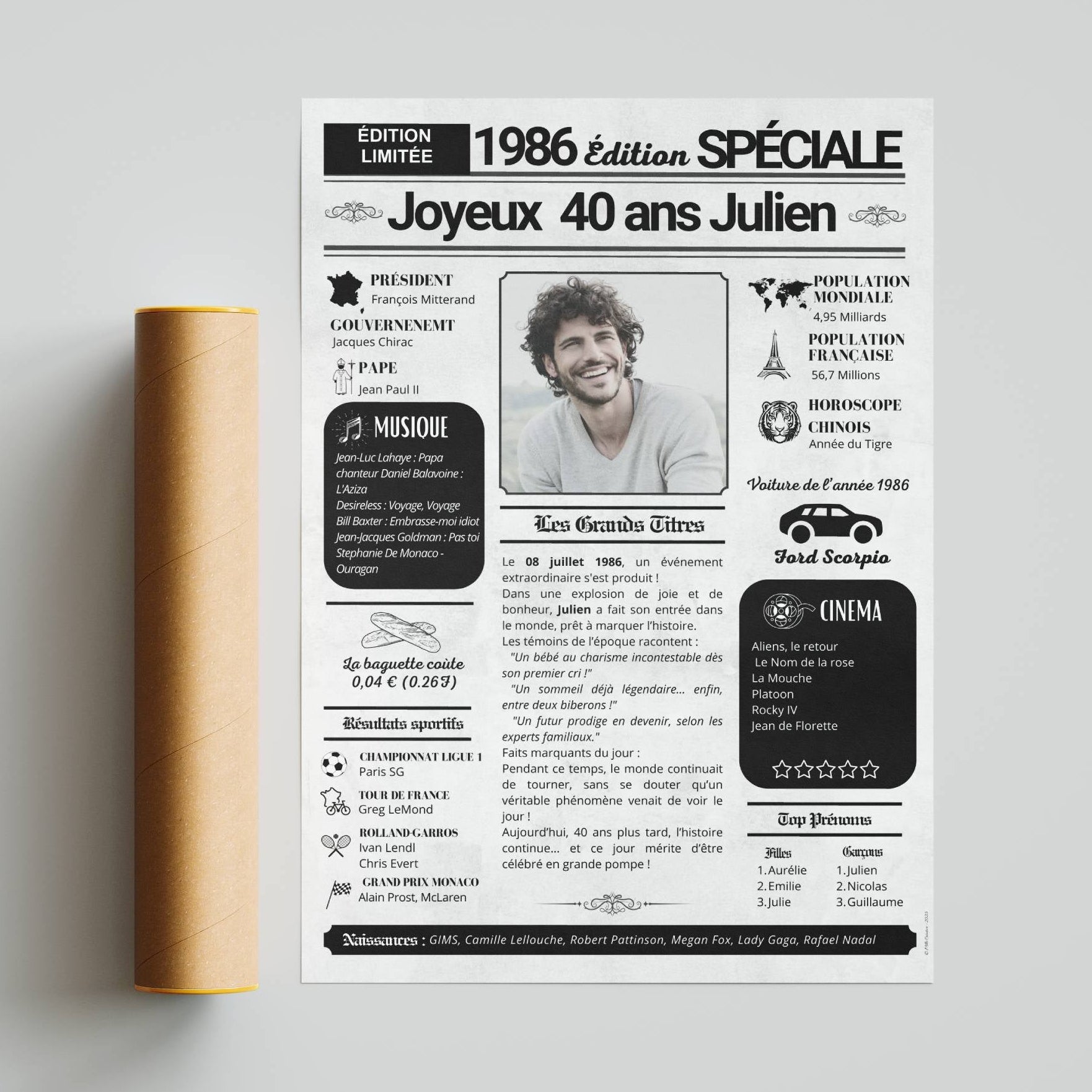 Cadeau 40 ans personnalisé journal de l’année 1986 avec photo, idée cadeau originale