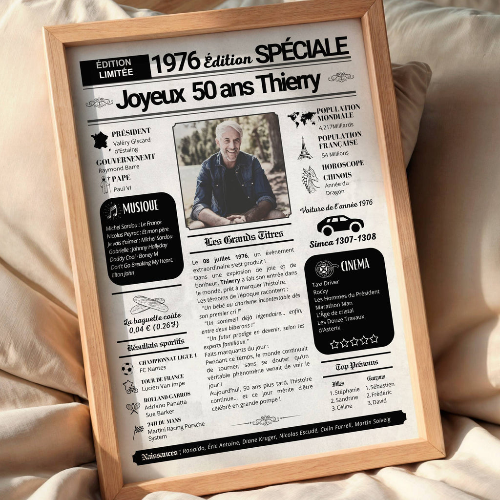 Cadeau groupé anniversaire 50 ans affiche journal année 1976