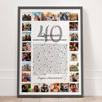 Affiche anniversaire 40 ans femme avec 40 raisons de l'aimer et collage de 24 photos souvenirs, présentée dans un cadre noir.