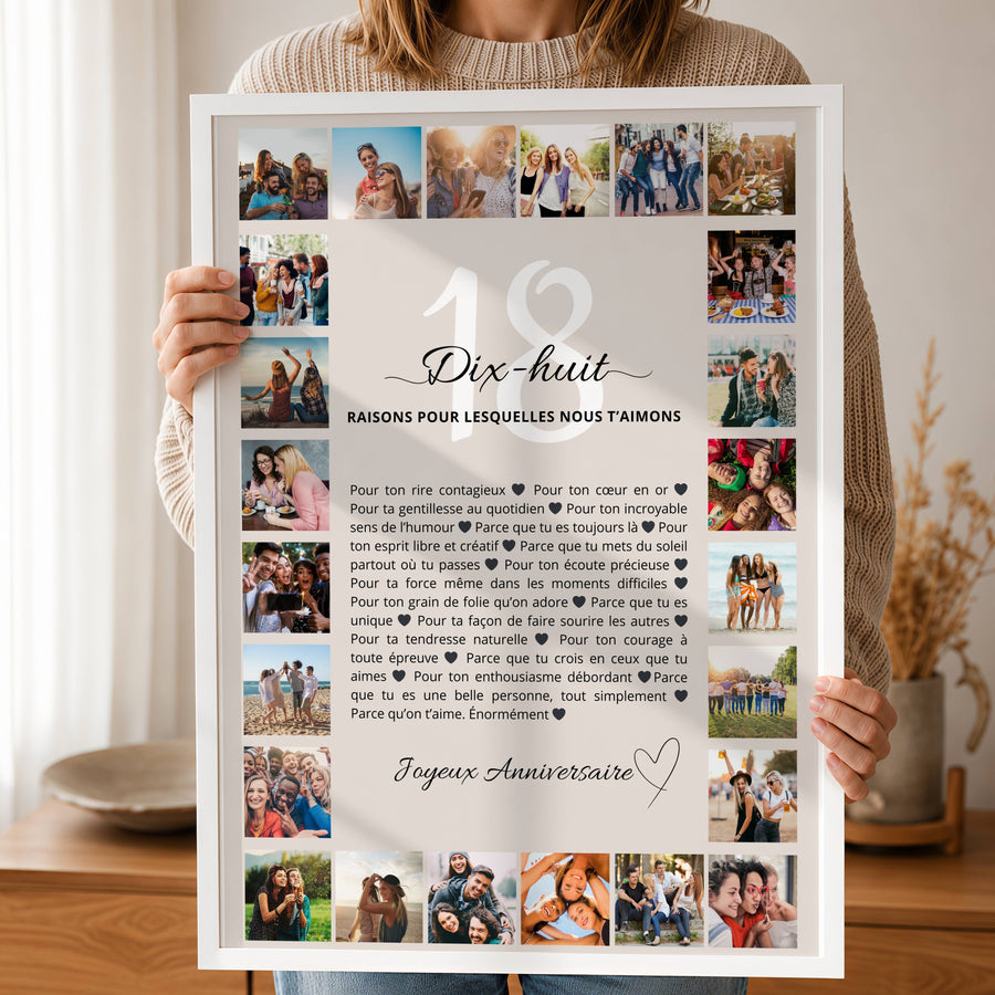 Personnalisation d’affiche