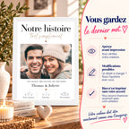 Affiche couple Notre histoire dans un cadre blanc avec aperçu avant impression, modifications possibles et validation avant fabrication.